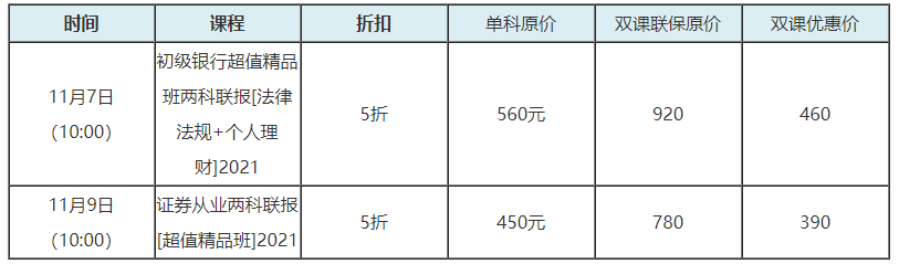 网校激情爽11来啦！谁也别拦我买银行好课...