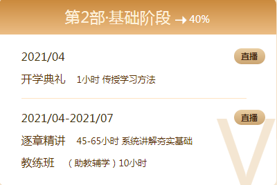 税务师考试太简单？VIP学员提前半小时交卷竟然最后出考场？