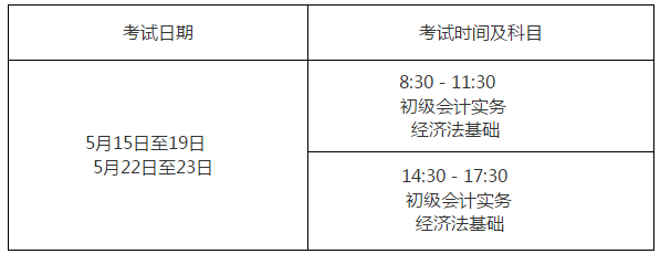 四川绵阳2021年高级会计师报名时间已公布