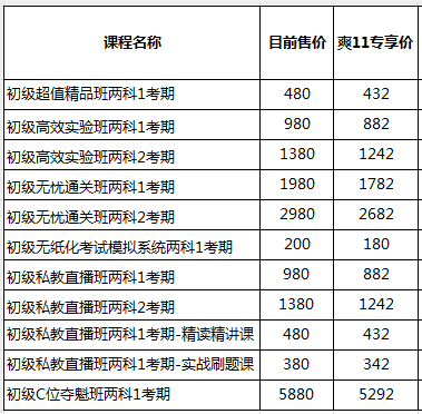 你好 爽11尾款人 支付尾款马上开课！