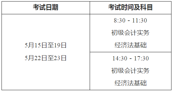 云南西双版纳2021年高级会计师报名简章公布啦！