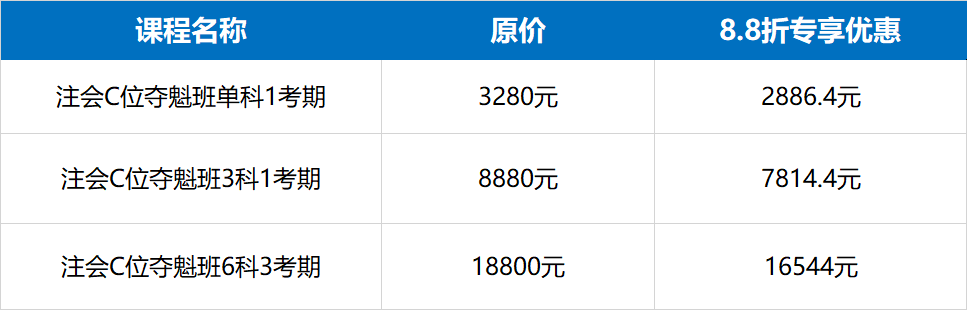 @注会C位尾款人，速看！