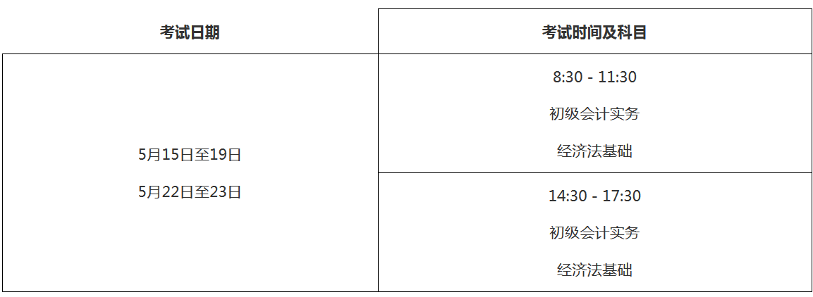 安徽亳州2021年高级会计师报名简章公布