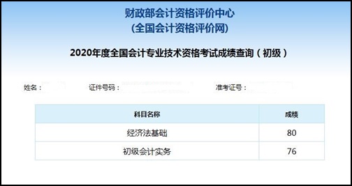 用三个字形容39岁宝爸的初级备考之路：我能行