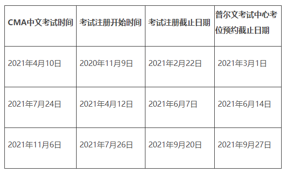 CMA报名时间在2021年什么时候？