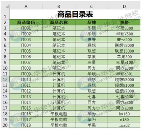 Excel在销售管理中的如何应用更方便快捷？