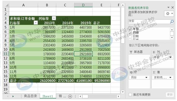 Excel在销售管理中的如何应用更方便快捷？