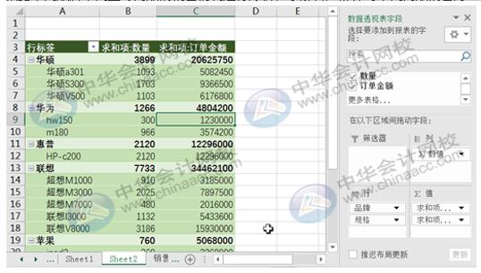 Excel在销售管理中的如何应用更方便快捷？