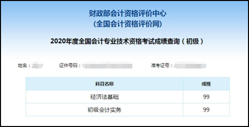 【我的初级备考路】网校+N老师+认真=198分