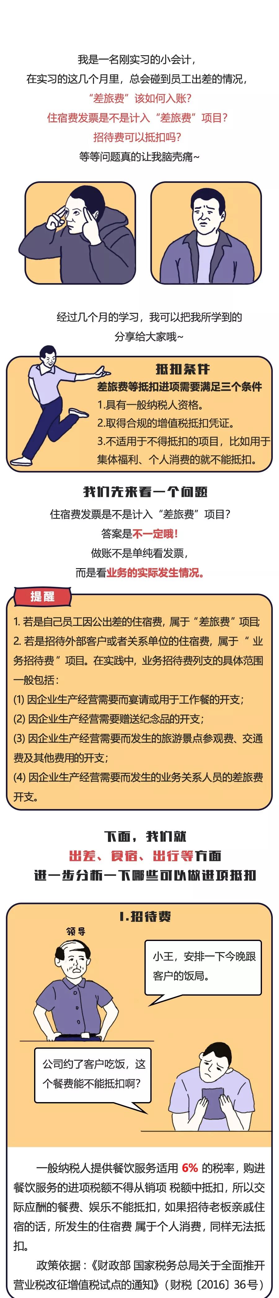 招待、差旅、福利、培训，这些费用该如何入账？