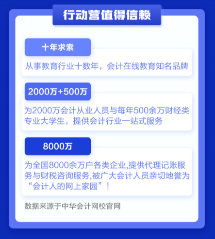 特大好消息！1元快速入门2021注会备考新征程