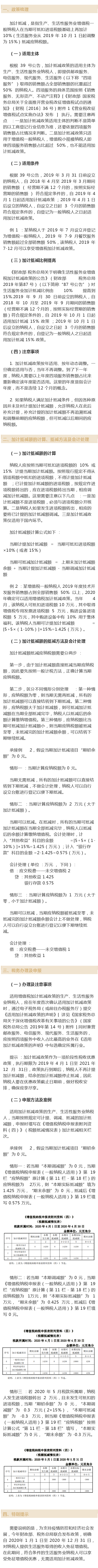 加计抵减到底是10%还是15%？增值税加计抵减额如何记账?