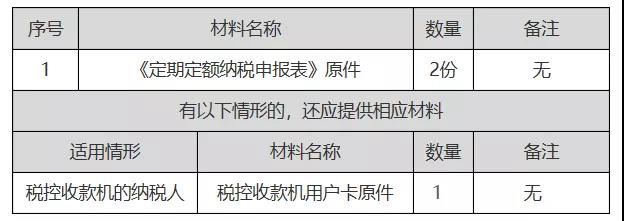 正保会计网校