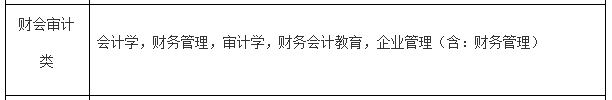 考下注会证书有大用 录取率大大提升！国家正式通知！