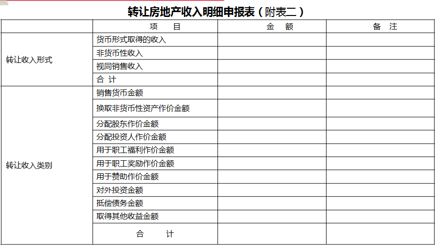 正保会计网校