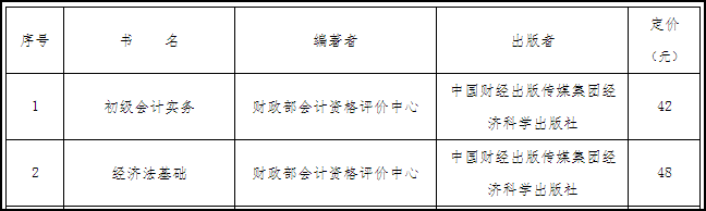 北京2021初级会计考试教材即将公布！