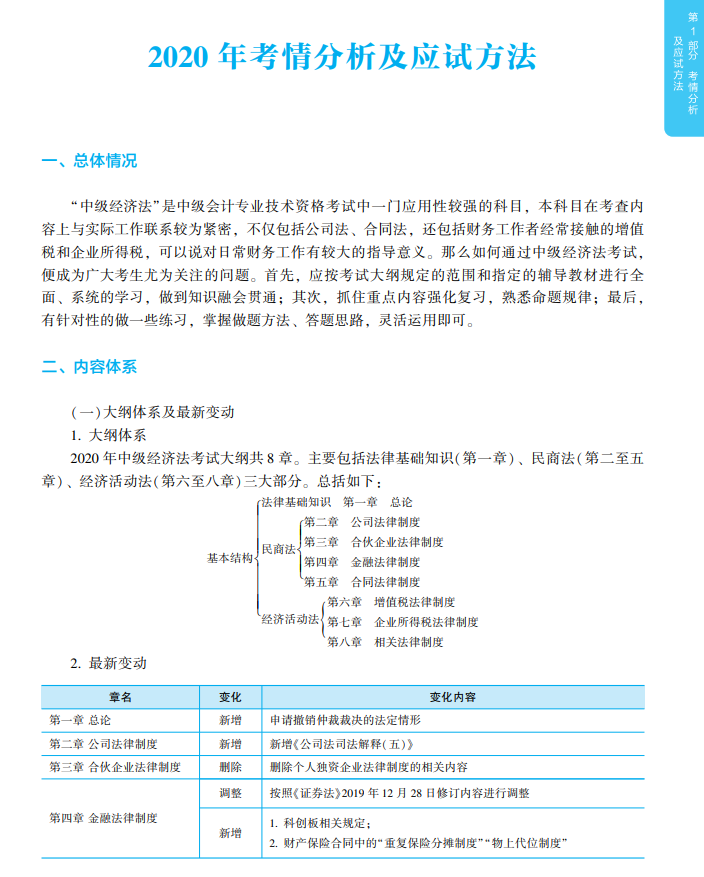 中级会计职称经济法《应试指南》免费试读 