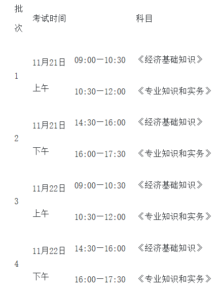 十堰初中级经济师考试时间安排