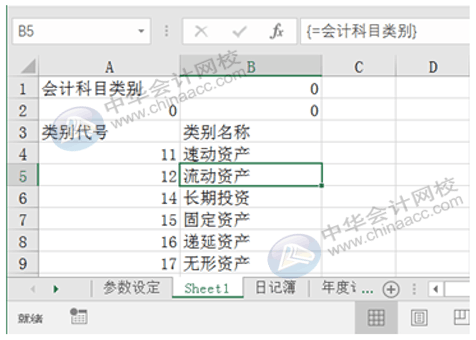 Excel编制会计科目表必须注意的几点事项~