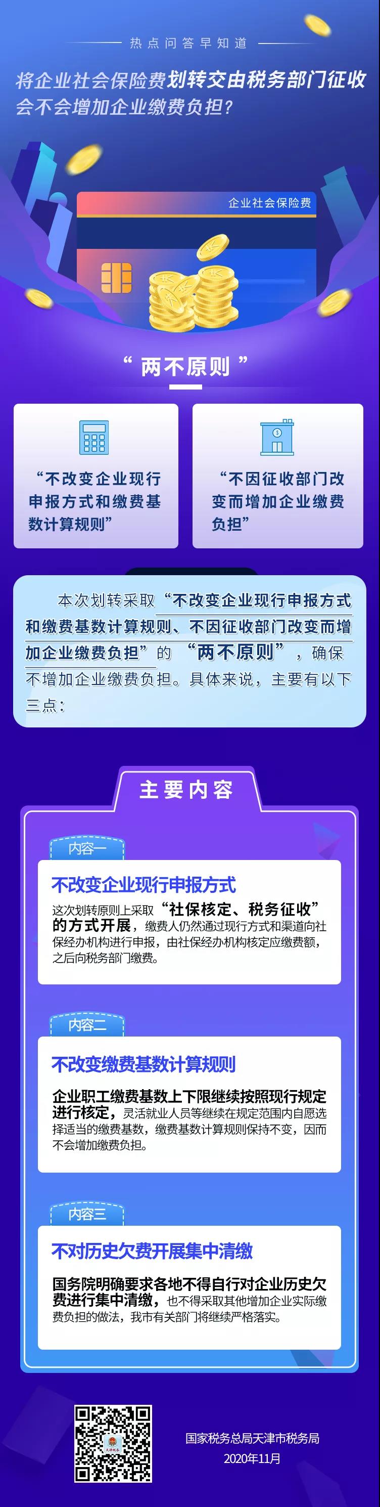 将企业社会保险费划转交由税务部门征收会不会增加企业缴费负担？