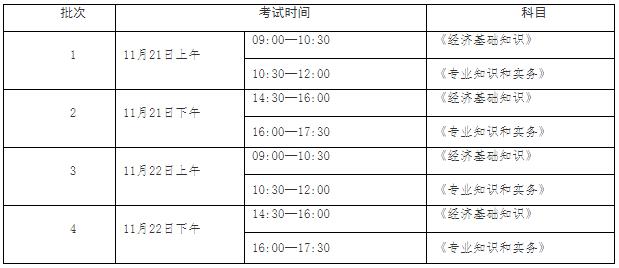 南阳初中级经济师考试科目及时间安排