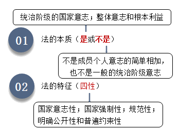 李杰老师：2021初级【基础精讲】阶段开讲啦 免费试听>