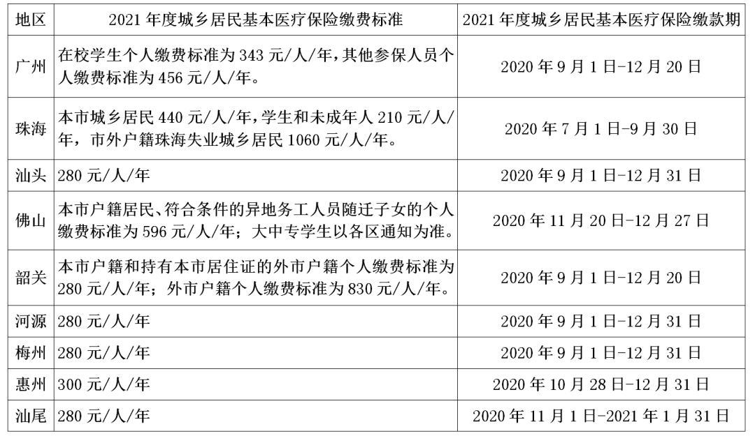 正保会计网校