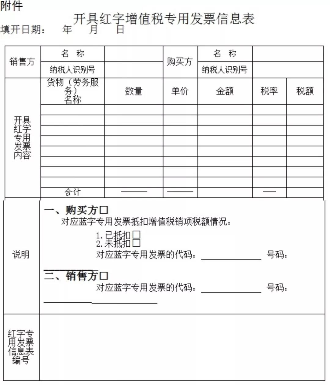 正保会计网校