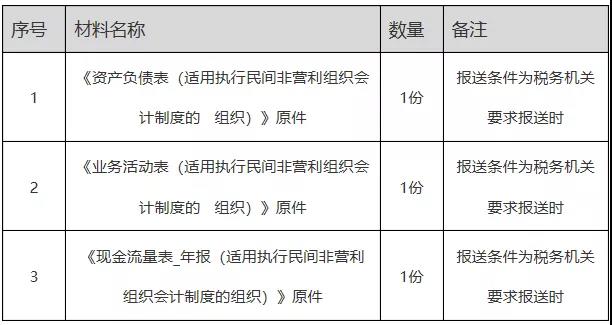 正保会计网校