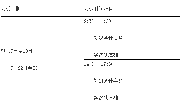 四川内江2021年高级会计师考试报名公告