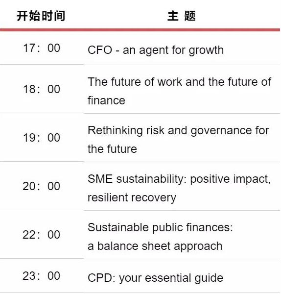 报名 | ACCA“未来会计”全球线上峰会 CPD18小时