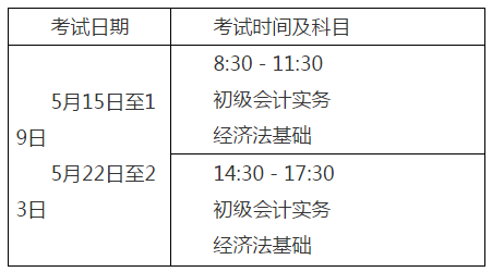 江苏南通2021年高级会计师报名简章已公布