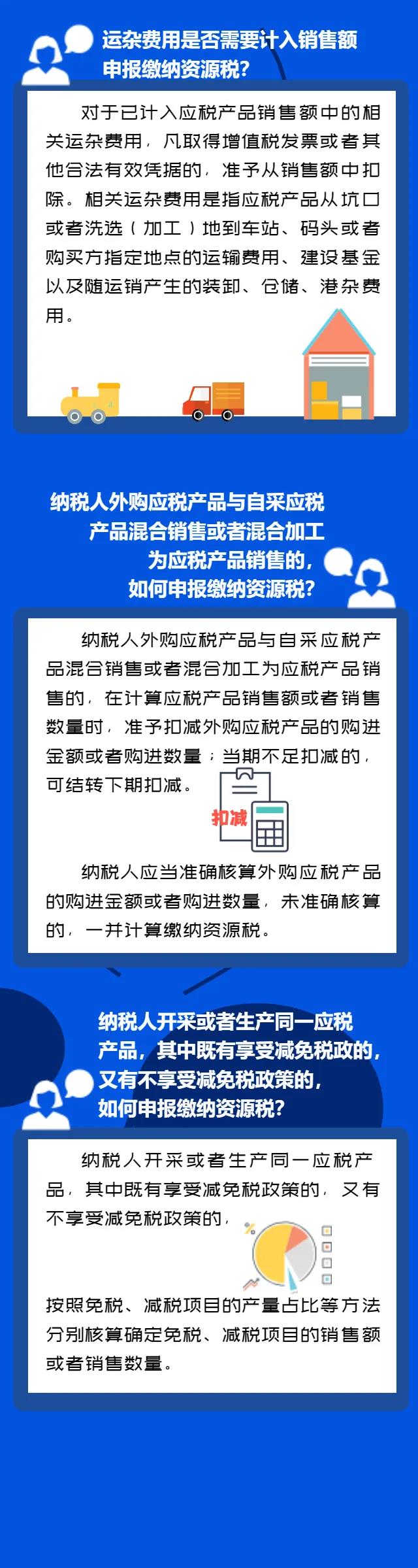 申报马上要用！资源税怎么申报？看这里↓