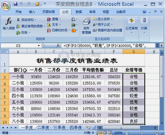 Excel中常见逻辑函数 IF函数与AND函数的使用