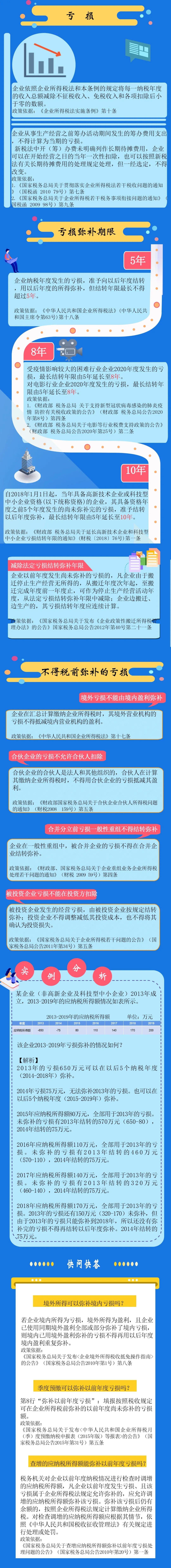 正保会计网校