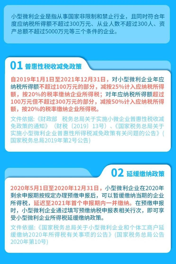 收藏 | 一图了解中小企业常用税费优惠政策