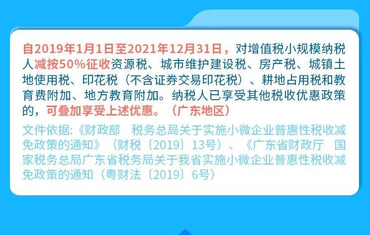 收藏 | 一图了解中小企业常用税费优惠政策