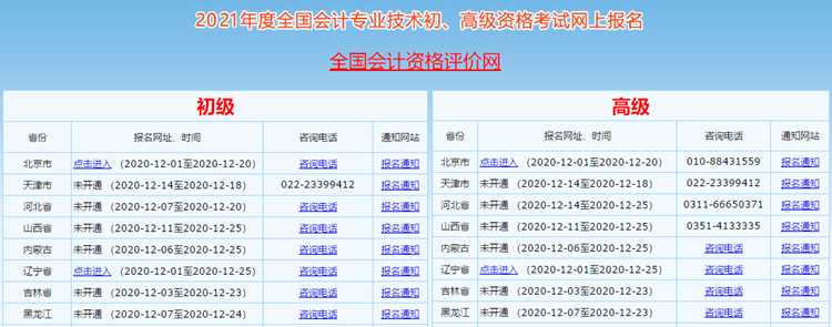 2021年高级会计师网上报名流程图文详解