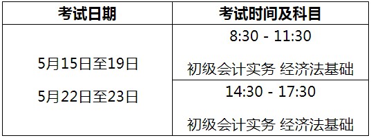 河南南阳2021年高级会计师报名简章公布