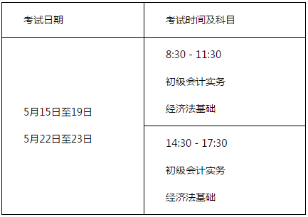 广东深圳2021年高级会计职称报名通知