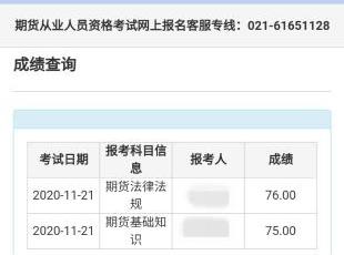 【考后狂欢】期货从业成绩查分后……