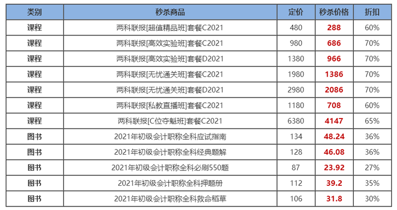 当12◆12撞上初级 直播秒杀攻略来袭  甄选书课低价带回家