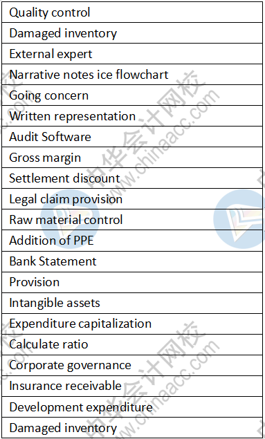 12月ACCA《AA》考试考点总结（考生回忆版）