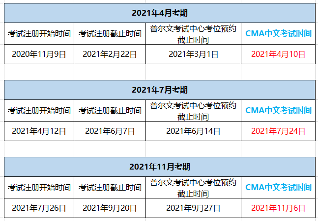 CMA考试报名时间一般是什么时候？