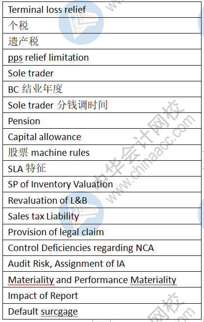 12月ACCA《TX》上午场考试考点总结（考生回忆版）