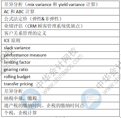 12月9日ACCA《PM》上午场考试考点总结（考生回忆版）