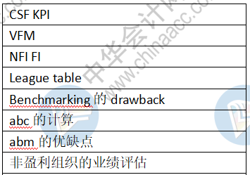 12月9日ACCA《APM》考点总结（考生回忆版）