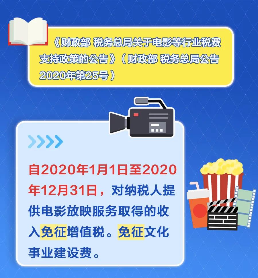 这几项税收优惠政策，年底即将到期！