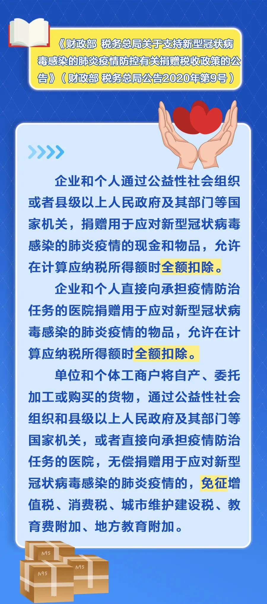 这几项税收优惠政策，年底即将到期！