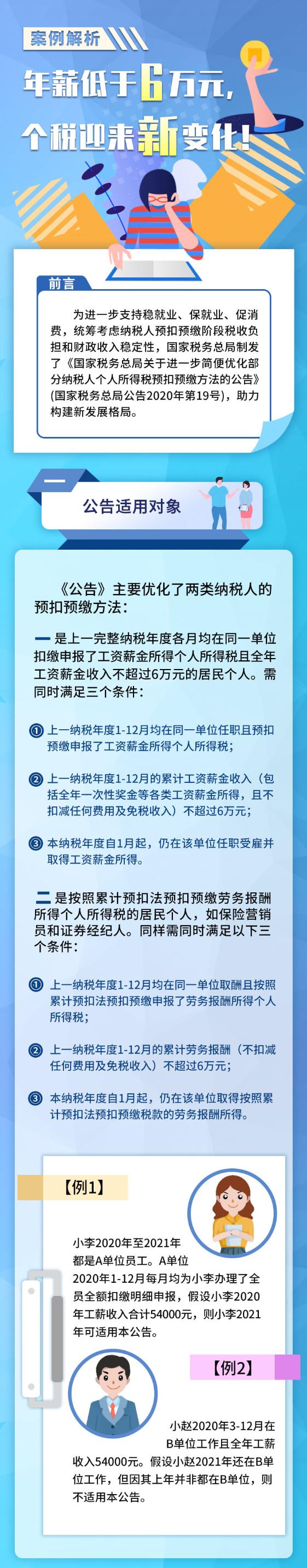 年薪低于6万，个税有哪些新变化？